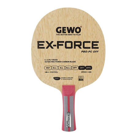 основание GEWO Ex-Force PBO-PC OFF FL