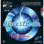 гладкая накладка DONIC Bluestorm Big Slam красный