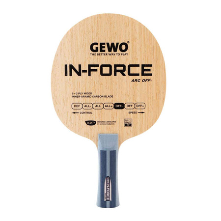 основание GEWO In-Force ARC OFF- AN